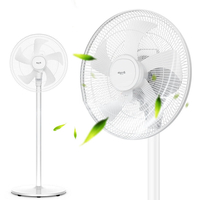 Deerma DEM-FSJ31 Household Fan From Xiaomi Eco-system Five Leaves Mechanical Mute Air Circulation Fan for Living Room Be