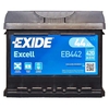 Exide Gel Es290 25AH